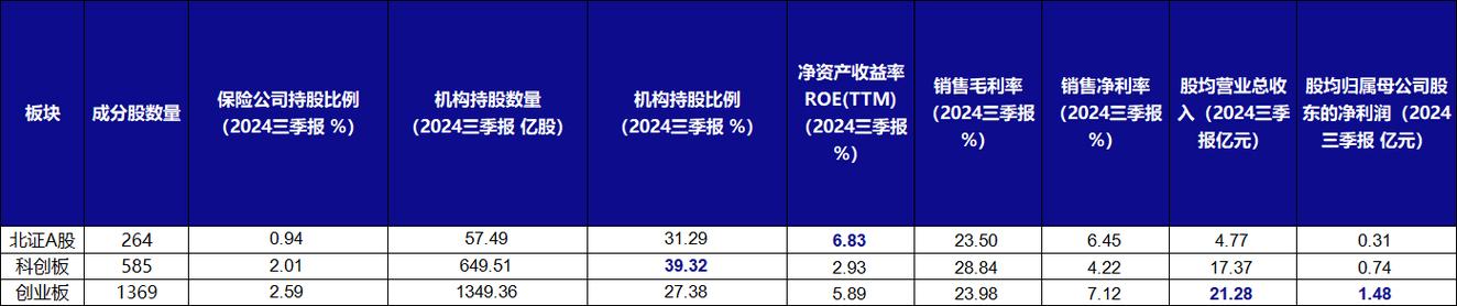 沪指16交易连阳站稳4100,北交所迎硬科技价值重估