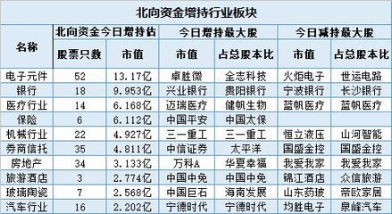 核废水将排入太平洋?水产股迎涨停潮,"聪明钱"连续两日逆市净流入